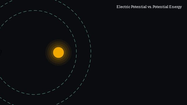 Electric Potential vs Potential Energy