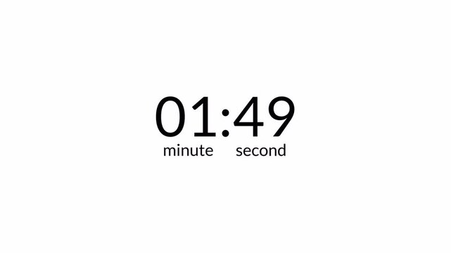 2 minutes countdown timer animation from 120 seconds to 0 seconds on a transparent background, two minute countdown timer complete in one minute,2 minute timer video in 4k