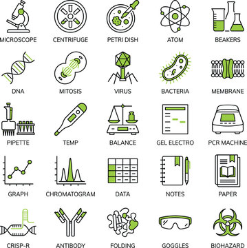 Science and Research Icon Set: Microscope, DNA, Virus, Bacteria, Atom, Beakers, Pipette, Thermometer, Balance, Gel Electrophoresis, PCR Machine, Graph, Chromatogram, Data Table, Notebook, Paper,CRISPR