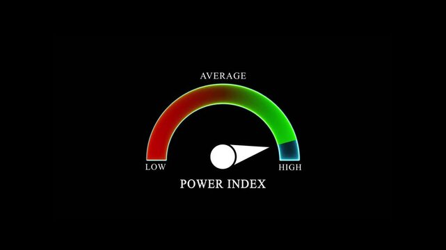 Power index speedometer gauge animation with arrow needle moving from low to high energy rating indicator infographic loop motion graphic isolated on black background.