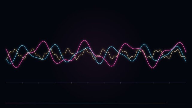 Dynamic Multicolored Sound Waves Oscillating Across A Minimalist Dark Background Representing Data Flow Analytics