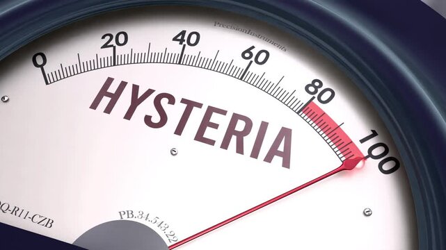 Hysteria off the charts. Meter showing increasing, dangerous and high levels of hysteria, potential overload. Maximum and critical hysteria
