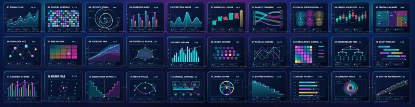 Futuristic neon dashboard vector with charts, graphs, heatmaps, timelines, matrices and UI panels for technology, finance, analytics, monitoring, AI and data concepts.