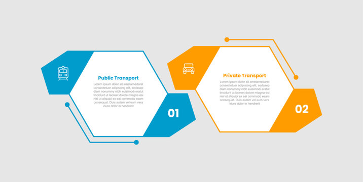 Public vs private transport infographic template with creative unshape box container with linked connection with 2 points comparison flat style