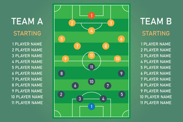 Soccer field tactical formation diagram with player lists for two teams © OzanID