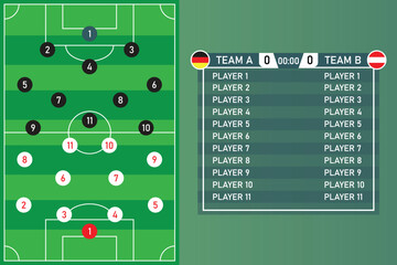Soccer field tactical formation with team lineup scoreboard © OzanID