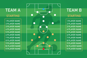 Soccer field tactical formation infographic with player list © OzanID