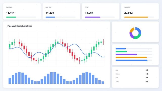 The financial graph displays market analytics with motion graphics and various charts