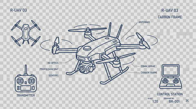 Technical illustration of a drone with labeled components and control devices on a transparent background.