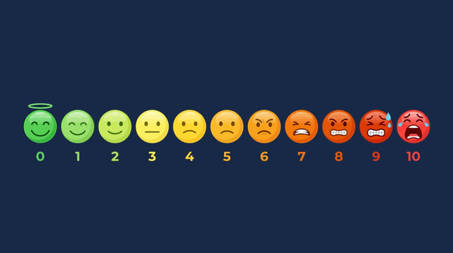 Emotional Pain Scale Icons with colorful emojis from happy green to angry red numbered zero to ten on dark background ideal for medical feedback and mental health assessment.