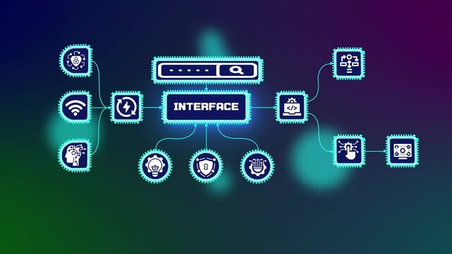 Interface concept with connected digital systems, interactive technology platforms and intelligent user experience visualization.
