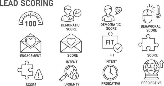 Lead scoring set of icons for business sales and marketing analysis including engagement intent fit behavioral predictive urgency and more vector illustrations.