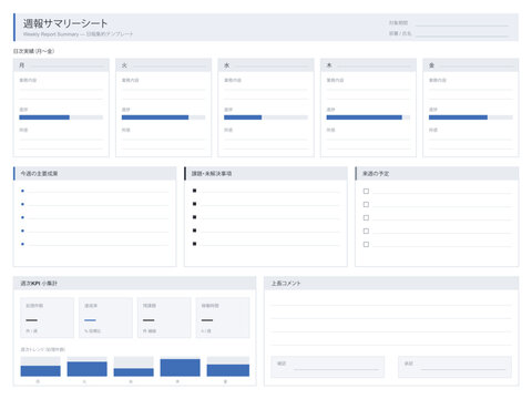 Weekly report summary sheet vector editable template consolidating daily reports with results issues and next week plan for japanese office work