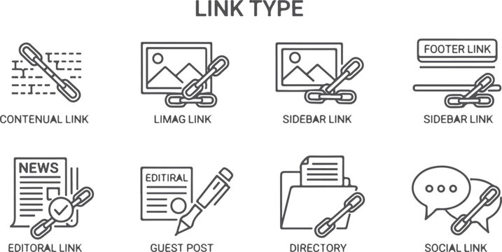 Link type icons representing contextual, image, sidebar, footer, editorial, guest post, directory, and social links for website SEO and backlink strategy.