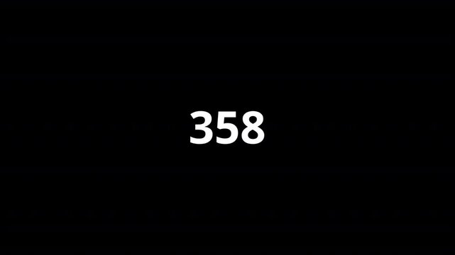 Number counter animation from 0 to 1000 numbers on a transparent background, with alpha channel, counting number animation.

