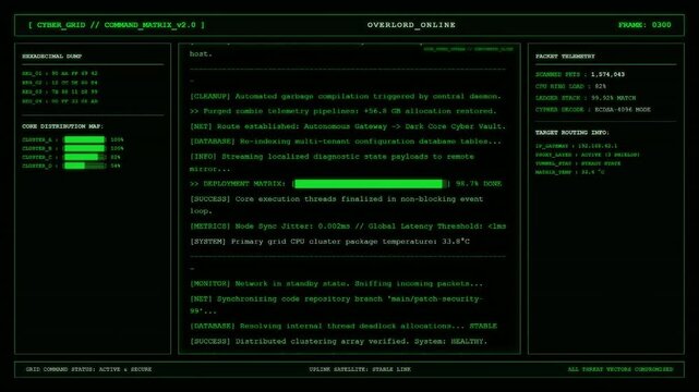 Cyber Grid Command Matrix Server Network Security Dashboard Animation.