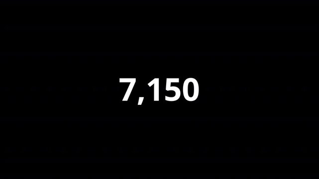 Number counter animation from 0 to 20,000 numbers on a transparent background, with alpha channel, counting number animation.
