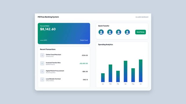 Financial Banking Dashboard Light Mode UI Animated Analytics Graph Template