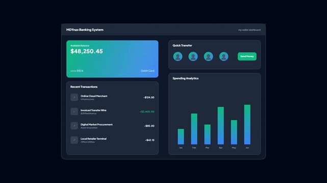 Financial Banking Dashboard Dark Mode UI Animated Analytics Graph Template