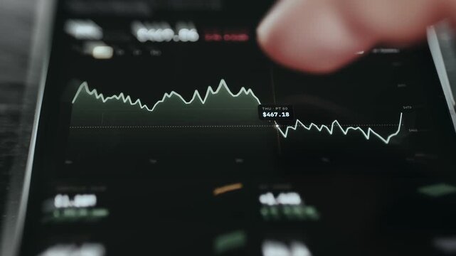 Mobile trading application interface displaying a stock trend line with a significant volatility
