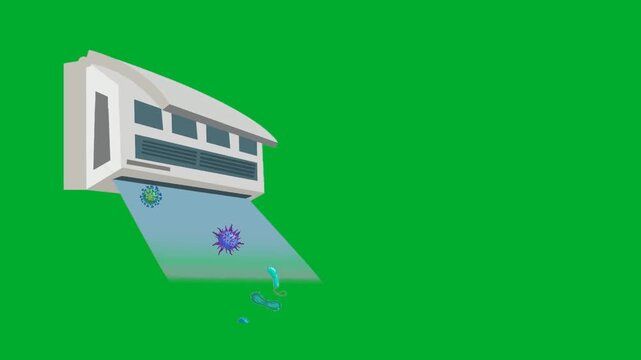 2d animation Air conditioner unit blowing dirty dust virus bacteria spheres downwards in a diagonal angle view layout animation on green screen. Smog pollution uncleaned filters allergy hazard
