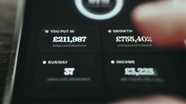 Screen displaying financial metrics from a compound interest calculator