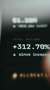 Financial dashboard displaying the Total Return percentage since inception