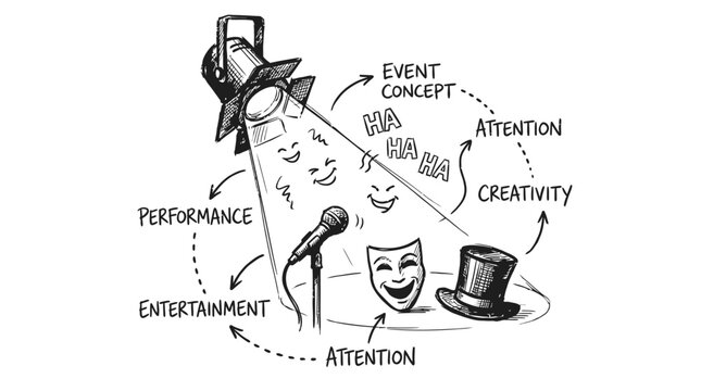 Spotlight on Entertainment: Comedy Masks, Microphone & Top Hat Concept