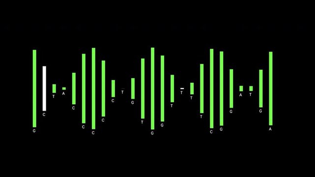 Abstract DNA sequencing animation with green and white vertical bars and genetic letters.