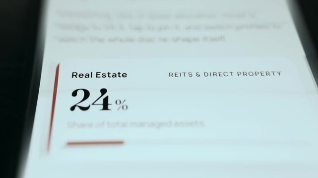 Real estate investment allocation at 100 percent