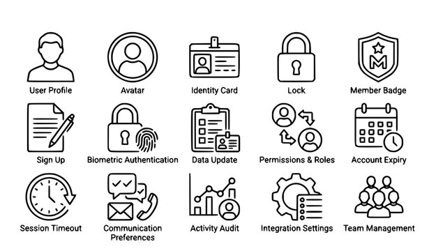 Account Outline Icon Set Vector User Profile and Login Collection