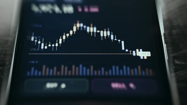 Digital financial platform displaying a candlestick price chart