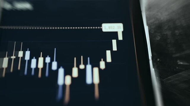 Financial candlestick chart used in trading