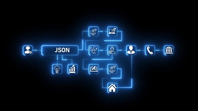 Automation System Diagram. Futuristic artificial intelligence workflow showcasing smart digital decision models, autonomous operations, machine learning performance mapping animation 4k video