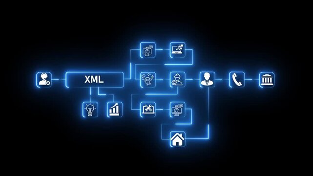 Automation System Diagram. Futuristic artificial intelligence workflow showcasing smart digital decision models, autonomous operations, machine learning performance mapping animation 4k video