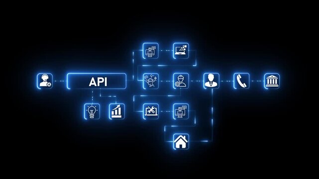 Automation System Diagram. Futuristic artificial intelligence workflow showcasing smart digital decision models, autonomous operations, machine learning performance mapping animation 4k video