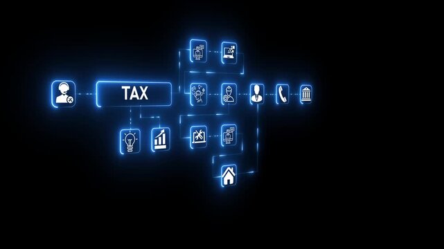 tex Automation System Diagram. Futuristic artificial intelligence workflow showcasing smart digital decision models, autonomous operations, machine learning performance mapping animation 4k video