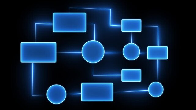 Business process and workflow automation with flowchart concept on the transparent background. Scheme of hierarchy management. Motion graphics of flowchart concept. Hd video animation.