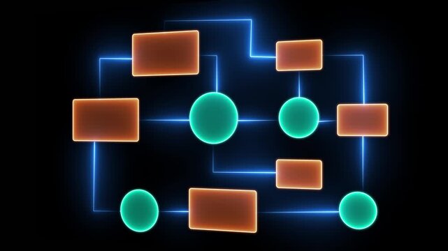 Business process and workflow automation with flowchart concept on the transparent background. Scheme of hierarchy management. Motion graphics of flowchart concept. Hd video animation.