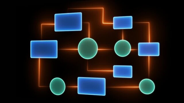 Business process and workflow automation with flowchart concept on the transparent background. Scheme of hierarchy management. Motion graphics of flowchart concept. Hd video animation.