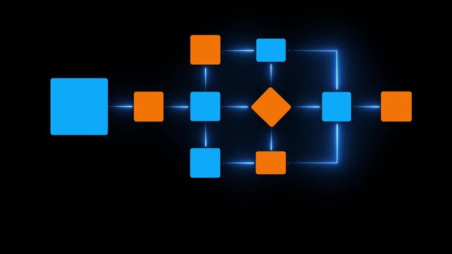 Workflow automation and business process mapping concept. Businessman touching flowchart interface, representing workflow automated, process planning, business flow, system optimization.4k video.