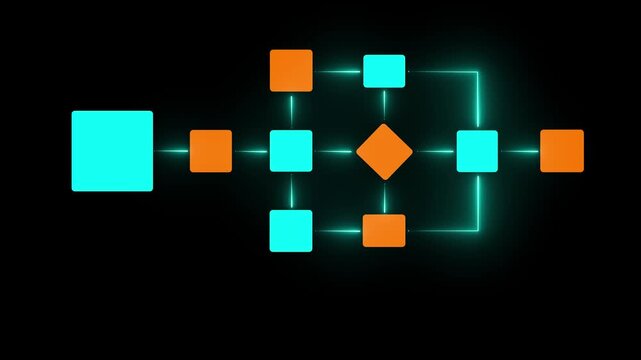 Workflow automation and business process mapping concept. Businessman touching flowchart interface, representing workflow automated, process planning, business flow, system optimization.4k video.