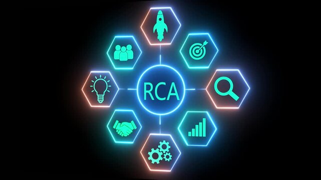 Root Cause Analysis Concept on the transparent background. Represents finding the root cause of the problem, solving the organization's problems to make it sustainable. Idea of analysis.HD video 
