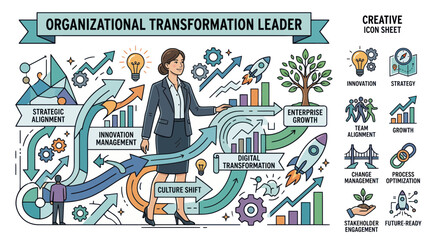 Organizational Transformation Leader Guiding Business Growth and Innovation © nia