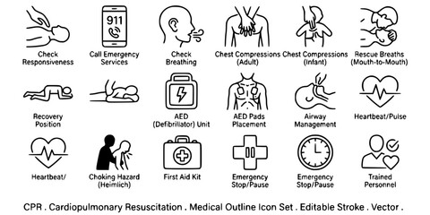 Fototapeta premium CPR . Cardiopulmonary Resuscitation . Medical outline icon . Editable stroke . Vector . 