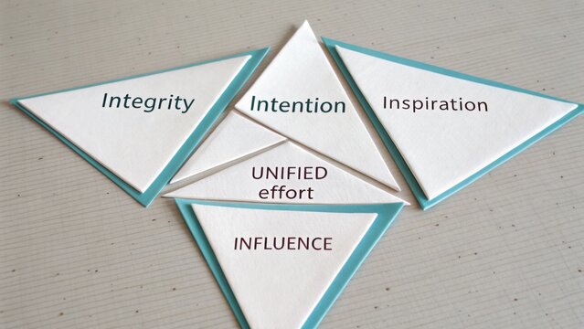 Five Triangular Cards Displaying Words for Personal Development and Growth Concepts on a Light Gray Surface