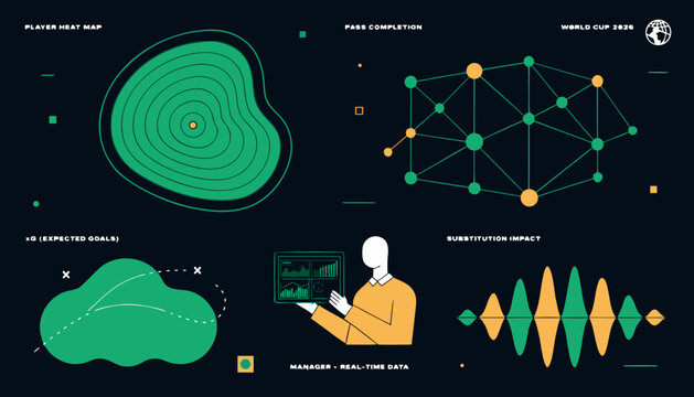 Soccer analytics dashboard heat map pass network xG vector