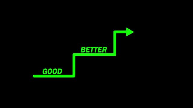 good better best infographic arrow&rdquo; &ldquo;three step arrow infographic animation&rdquo; &ldquo;step arrow progression infographic&rdquo; &ldquo;business growth arrow infographic .black