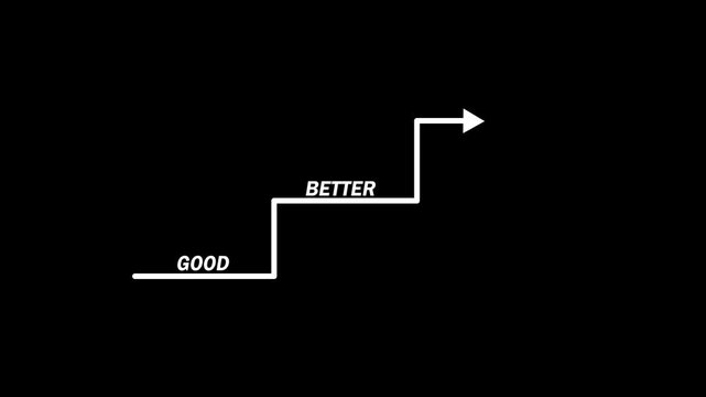 good better best infographic arrow&rdquo; &ldquo;three step arrow infographic animation .black 4k