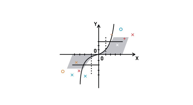 Mathematical graph on a cartesian coordinate system displays curves data points and shaded regions for scientific and educational analysis.